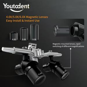 Lupas Ergonómicas XPEDental con Atracción Magnética, Lentes Ópticas Intercambiables <span class=keywords><strong>de</strong></span> Cambio Rápido con Atracción Magnética, Aumento 4X 5X 6X, Lámpara Inalámbrica - Product Image 5