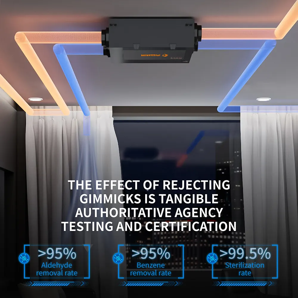 집 전체 공기 신선 에너지 열 회수 장치 Erv 환기 시스템 환풍기