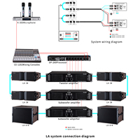 Kartu 8 inci 18 inci jangkauan penuh profesional Line Array Audio Video Speaker Dj sistem suara untuk ruang rapat Gereja