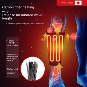 Masajeador de Pantorrillas Eléctrico con Calor, Aparato de Belleza para Masaje de Piernas y Várices, Compresa Caliente, Fisioterapia, Cuidado de la Salud para Personas Mayores - Product Image 2