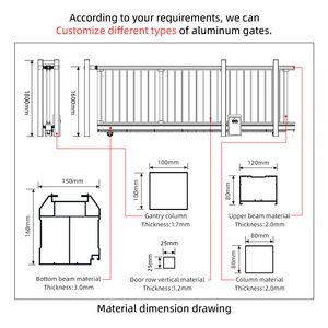 Scellage fermé <span class=keywords><strong>suspendu</strong></span> de translation d'alliage d'aluminium de porte coulissante automatique Offre Spéciale pour la villa pour l'hôpital industriel - Product Image 2