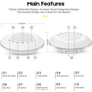 Máquina de sonido de ventilador redondo con sonidos de la naturaleza, luz nocturna portátil, dispositivo de ruido blanco <span class=keywords><strong>para</strong></span> bebés, máquina de sonido de ruido blanco <span class=keywords><strong>para</strong></span> <span class=keywords><strong>dormir</strong></span> <span class=keywords><strong>para</strong></span> niños - Product Image 2