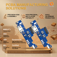 Fabricant de circuits imprimés (PCBA) à service complet, assemblage de circuits imprimés, production SMT, approvisionnement en composants