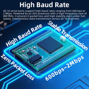 خادم أجهزة تسلسلي مدمج بـ 16 قناة TTL |   جيجابت إيثرنت، 3.3 فولت تيار مستمر، 68×47 ملم |   بوابة إنترنت الأشياء مع دعم مودبس/إم كيو تي تي/ويب سوكيت - Product Image 5