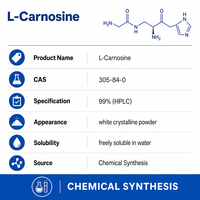 LCHBIO L-Carnosine Dipeptide 99% HPLC Poudre Qualité Cosmétique Anti-Âge Anti-Glycation Soin Hydratant