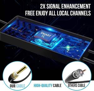 Mini antenne DVB-T2 <span class=keywords><strong>HDTV</strong></span> à gain élevé Amplificateur numérique 4K HD avec connecteur coaxial pour TV et <span class=keywords><strong>film</strong></span> intérieur et extérieur - Product Image 6