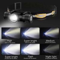 Lampe frontale Luger LED 300 lumens à gradation progressive, recharge USB TYPE-C, haute puissance, en alliage d'aluminium, avec fonction mémoire, 100 000 heures