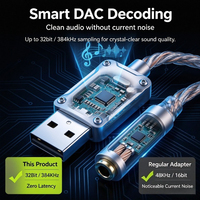 Adaptateur audio USB-A vers Jack 3,5 mm, carte son externe en alliage de zinc 32 bits 384 kHz avec micro pour PC, ordinateur portable, Switch, haut-parleur