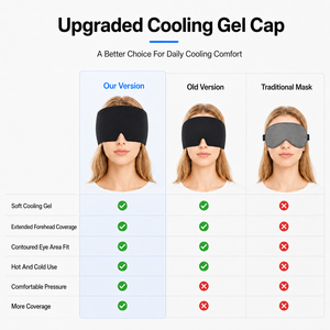 Casquette de compression de glace ultra-flexible personnalisée pour soulager les maux de tête, avec logo OEM, en gel, douce, pour les maux de tête et les migraines - Product Image 4