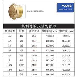 ท่อไอเสียทองเหลืองทั้งหมด PsV 01 1 นิ้ว 0 2 3 4 6 จุด M5 อุปกรณ์ลดเสียงรบกวน - Product Image 3