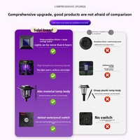Lampe anti-moustiques solaire d'extérieur IP65 étanche, tue-insectes UV 365nm, éclairage décoratif pour jardin, patio, camping