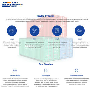 Expédition est au <span class=keywords><strong>Nigeria</strong></span> Agent maritime chinois transitaire DDP double taxe de dédouanement fret aérien navire au <span class=keywords><strong>Nigeria</strong></span> - Product Image 2