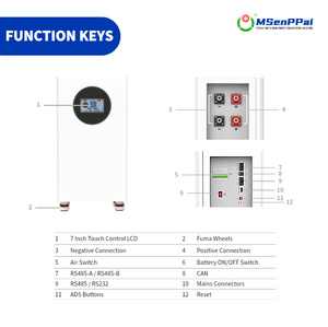 نظام تخزين طاقة احتياطي ذكي للمنزل بسعة 10 كيلوواط ساعة و14 كيلوواط ساعة و16 كيلوواط ساعة وبطارية ليثيوم 314 أمبير ساعة مع تحكم باللمس وتشغيل فوري - Product Image 3