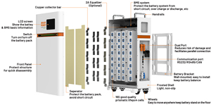 Batterie rechargeable haute tension empilable 10kWh 15kWh 20kWh 25kWh 50kWh Système de stockage d'énergie domestique Packs de batteries lithium-ion - Product Image 1