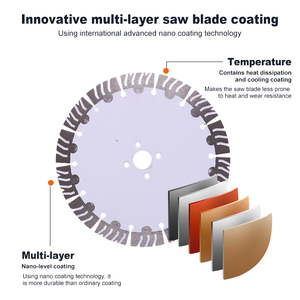 Chất lượng cao 125mm 115mm 110mm Kim Cương lưỡi cưa đĩa cắt cho bê tông cắt đá cẩm thạch - Product Image 3