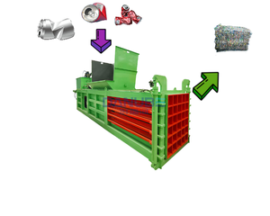 Compactador Industrial de Alta Eficiencia para Residuos Sólidos Urbanos Mixtos, Basura Reciclable, Unidad Robusta de Alta Capacidad de Procesamiento a Alta Presión - Product Image 1