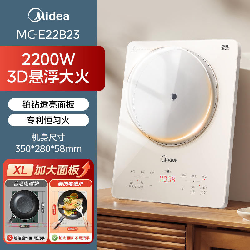 สีแอปริคอทอ่อน [เปลือยเปล่า]