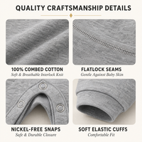 Ensemble cadeau pour nouveau-né en coton épais 100% avec body, couverture, bavoir et bonnet – Fabricants de vêtements personnalisés haut de gamme, faible MOQ