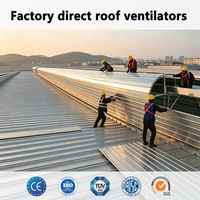 Ventilador de Techo para Ventilación Continua, Tragaluz para Talleres Grandes y Naves Industriales