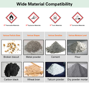 Micro-Silica Pneumatisch Transportproject 50 T/h Poeder Dat Het Stof Pneumatische Vacuümtransportband Van De Dichte Fase Van Het Voedsel Overbrengt - Product Image 2