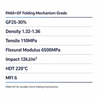 Granulés PA66+GF haute résistance, résistants à la fatigue, pour mécanismes de pliage de miroirs et systèmes de charnières, prix usine