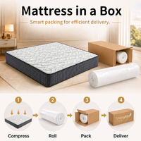 Matelas à ressorts ensachés souple de 30 cm, livré en boîte, taille Queen et King, pour chambre d'hôtel