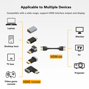 Adaptador JILIAN Nuevo de Alta Velocidad <span class=keywords><strong>4K</strong></span> DC para Aluminio, Conectores Macho/Hembra para Cámara, Xbox, PS5, PS4, <span class=keywords><strong>Blu</strong></span>-<span class=keywords><strong>ray</strong></span>, TV, Laptop - Product Image 2