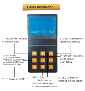 Irak walk-through metal dedektörü M kapsam vücut tarayıcı taşınabilir metal dedektörü ile yürümek - Product Image 5