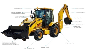 Anexmech מותג חדש 2.5 טון לועך מחפר גלגל cummins מנוע 1 שנה אחריות דלי גליל הידראולי דלי צילינדר הידראולי - Product Image 6