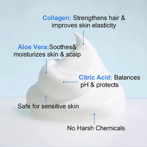 <span class=keywords><strong>Espuma</strong></span> de ducha <span class=keywords><strong>limpiadora</strong></span> sin enjuague, lavado corporal, menos agua, champú y lavado corporal, limpiador de cuerpo completo, Gel de ducha hidratante sin sulfato - Product Image 4