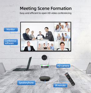 Ddp Hỗ trợ máy ảnh PTZ 4k Tương thích với các phần mềm khác nhau được sử dụng để phát trực tiếp và hội nghị <span class=keywords><strong>video</strong></span> NDI PTZ <span class=keywords><strong>camera</strong></span> - Product Image 5