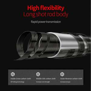 Süper hafif 2.1m-5.4m 5/6/7/8 bölümler karbon Fiber olta yüksek kalite teleskopik uzun kolu deniz balıkçılık sazan türleri için - Product Image 3