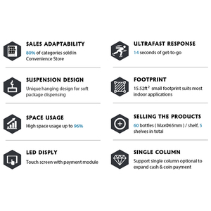 Máquina Expendedora Automática SNBC BVM-RI200 con Brazo Robótico para Cup Noodle, Café, Pizza y Snacks, Color Naranja, Precio 2026 - Product Image 3