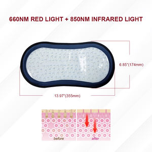 Suyzeko bungkus terapi cahaya merah fototerapi LED cahaya Infra 660nm 850nm, penggunaan rumah - Product Image 2