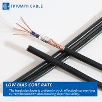 RVVP 0,5mm 0,75mm 1,5mm 2,5mm 4mm 6mm 2/3/4/5/6 Adern 20AWG Kupfer Elektrokabel Flexibles Signalsteuerkabel mit Abschirmung