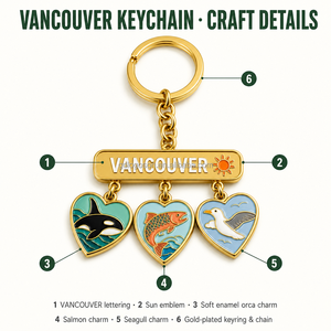 NOUVEAU Porte-clés mousqueton vintage <span class=keywords><strong>en</strong></span> métal plaqué or avec breloques Orca, Saumon, Mouette, certifié SEDEX, personnalisé Canada Vancouver - Product Image 3