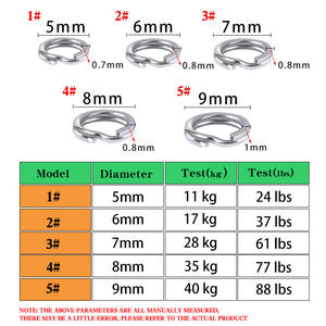 Anneau double aplatis en acier inoxydable pour la pêche, 5 6 7 8 9 mm, accessoire de pêche pour la protection de la ligne - Product Image 4
