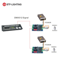 Contrôleur à anode commune à courant constant 3Ch 4Ch DC5-36V RGB RGBW Décodeur Dmx512