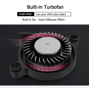 Làm Mát Không Khí Máy Cắm Khuếch Tán Hương Thơm Nhà Hương Thơm Siêu Âm Máy Phun Sương Khuếch Tán Di Động Cho Nhà - Product Image 2