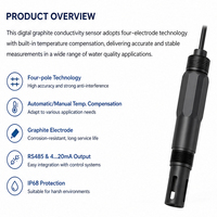Capteur de conductivité numérique à quatre pôles en graphite REMOND RS485 Modbus 4-20mA EC TDS pour sonde PLC DCS qualité de l'eau industrielle