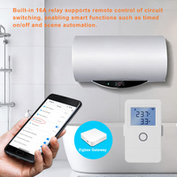 Compteur d'énergie intelligent Tuya Wifi/Zigbee avec écran LCD, surveillance bidirectionnelle de la production et de la consommation d'énergie, contrôle