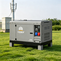 Générateur diesel silencieux à faible bruit 15kW 16kW, moteur 2V95F refroidi par air, vente chaude, alimentation de secours, directement de l'usine