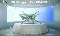Projecteur Holographique 3d Hologramme Led Ventilateur Pale pour 1440pcs Led Lampes 100cm 3d Hologramme Projecteur Seulement
