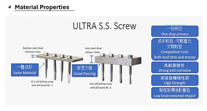 อุปกรณ์ยึดติดแผงโซลาร์เซลล์แบบเคลือบนาโนเซรามิก สำหรับงานพลังงานทดแทน ผลิตจากเหล็กกล้าไร้สนิมชนิดพิเศษ Ultra S.S. ป้องกันการกัดกร่อน 550HV ระดับ 8.8 - Product Image 6