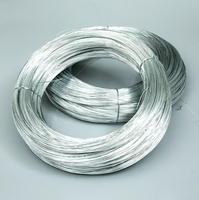 Fil d'acier électro galvanisé de 0.9mm pour clôture de tissage de mailles et fil d'acier galvanisé à usage domestique vente en gros