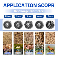 Machine de fabrication de granulés d'aliments pour animaux, machine à granulés d'aliments pour animaux d'élevage commercial, machine de fabrication d'aliments pour animaux