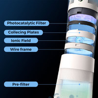 Purificateur d'air Airdog P50 pour éliminer les odeurs de poils d'animaux avec filtre lavable