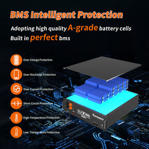 मुफ्त शिपिंग <span class=keywords><strong>48v</strong></span> 51.2v 100ah 200ah 300h 400h लिथियम आयन बैटरी सौर ऊर्जा भंडारण बैटरी घरेलू सौर ऊर्जा प्रणाली - Product Image 6