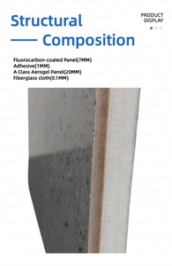 Panneau d'<span class=keywords><strong>isolation</strong></span> thermique efficace en aérogel de silice, imperméable, anti-moisissure, décoratif pour l'<span class=keywords><strong>isolation</strong></span> thermique <span class=keywords><strong>des</strong></span> murs intérieurs - Product Image 4