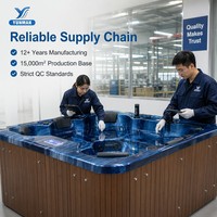 YUNMAN Jacuzzi de Luxe Haut de Gamme pour 6 Personnes, Spa Extérieur Balboa, Bain à Remous Massant, Acrylique Bleu, Autoportant